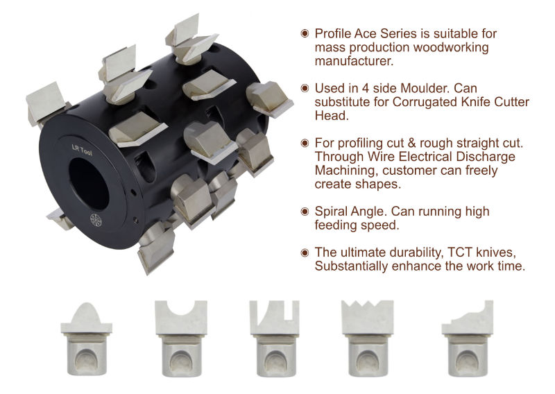 LRW – Your Partner in Custom Tooling Solution LRW Cutting Tools